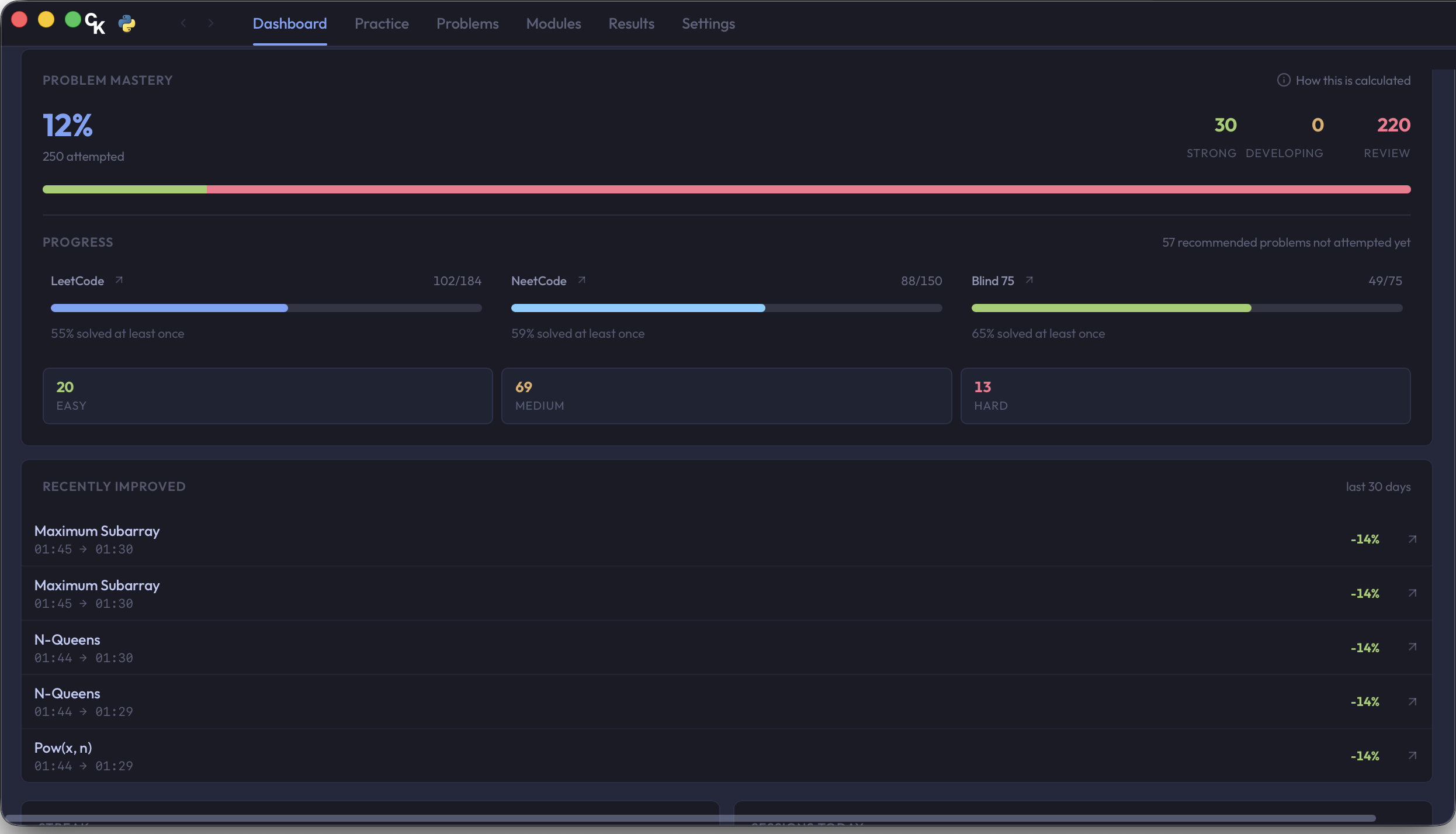 Code Kata progress dashboard showing mastery percentage, collection progress, difficulty counts, and recently improved problems.